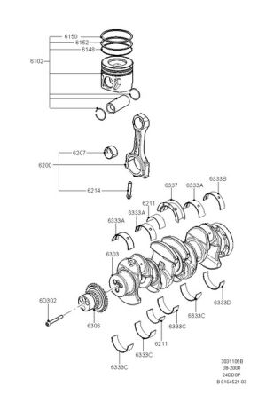Бутало със сегменти к-т (1бр.) FORD TRANSIT 2.4 TDE (2402ccm/92kW/125HP) [07/01-05/06] KOLBENSCHMITD KS 40 830 600 STD 