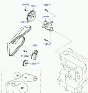 Канален ремък (5PK1815) BMW 3 (E36), 5 (E34), 5 (E39); CHEVROLET MERIVA, MONTANA; HYUNDAI ACCENT III, ELANTRA, GETZ, I20, I20 ACTIVE, I30, I40, I40 CW, IX20, IX35, TUCSON 1.1D-2.5D (09.91-) BOSCH (5PK1815) BO 1 987 948 482