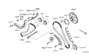  Комплект ангренажни вериги и зъбни колела NISSAN ALMERA II, ALMERA TINO, PRIMERA, X-TRAIL 2.2D (3.00-) JAPANPARTS KDK-113