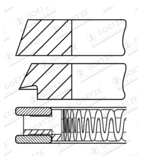 Сегменти за едно бутало (83.00 mm) STD (пръстени 1,2-1,5-2,5mm ) VOLVO 850 GLT (B5254F) (92 -),  83,0 STD VOLVO S40/V40 1,8 / 2,0, 2,4 S70/C70  (08-)Goetze GT 08-102500-00